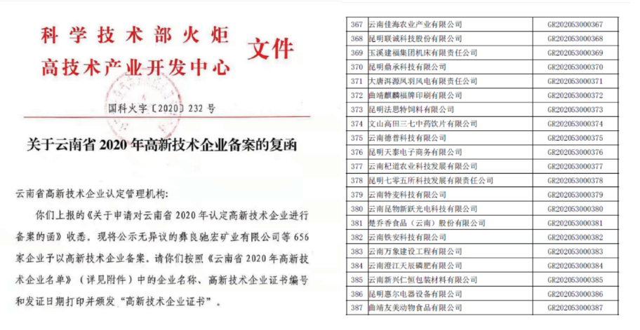 天泰電商在高新技術(shù)領(lǐng)域再獲新高    躋身國家高企行列
