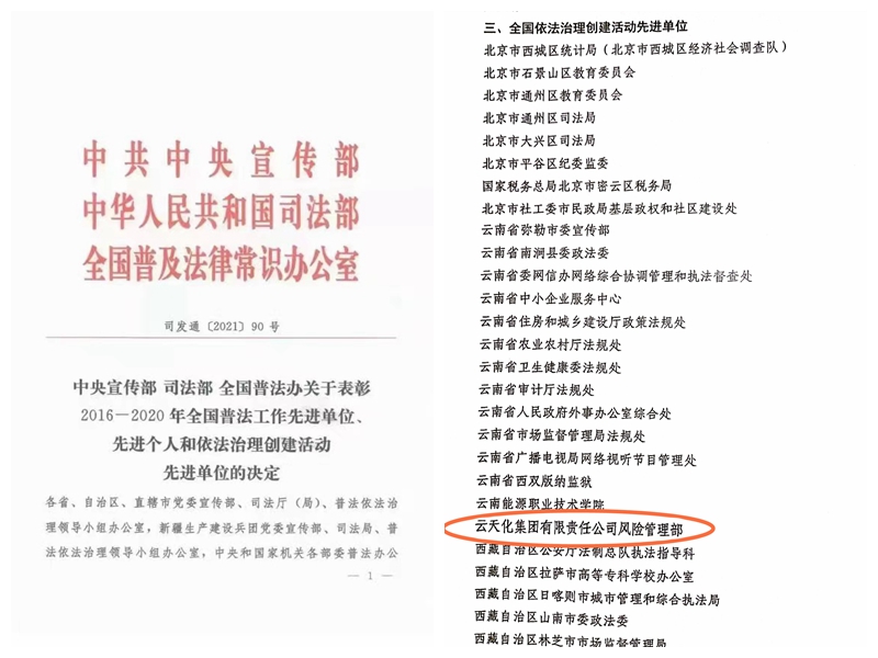 集團(tuán)風(fēng)險(xiǎn)管理部榮獲“2016-2020年全國(guó)依法治理創(chuàng)建活動(dòng)先進(jìn)單位”稱號(hào)