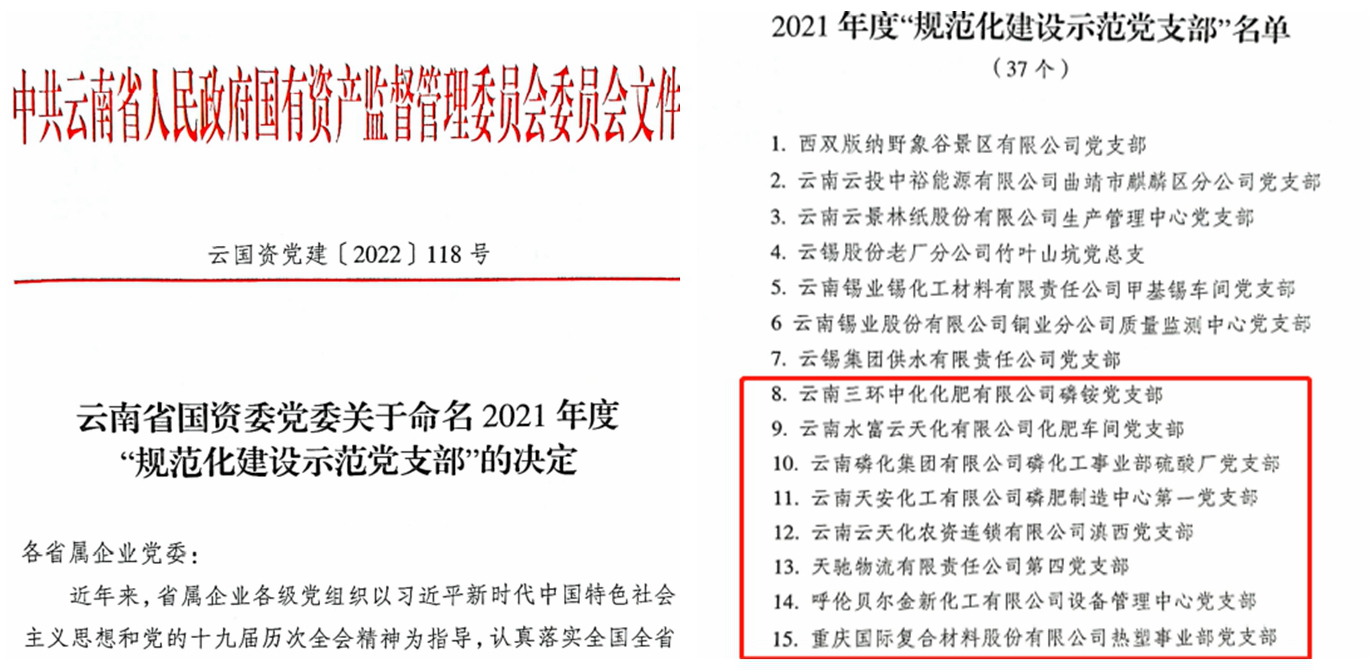 集團(tuán)再添8個省國資委級示范黨支部 數(shù)量位列省屬企業(yè)第一